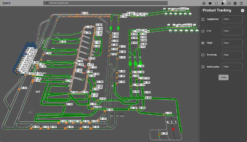 3D SCADA HMI